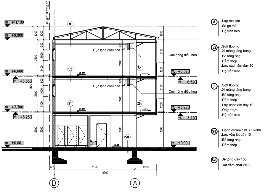 LyceeFrancaisExtensionProvisoire-coupe