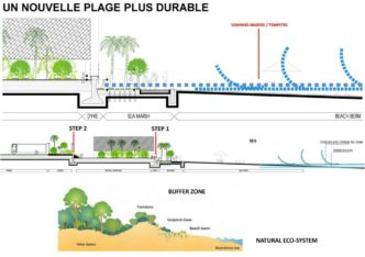 BaiSau durable-2