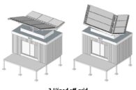 3.L'épod off-grid - toit qui tourne