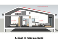 4.L'épod en mode eco-living - intérieur 4.L'épod en mode eco-living - intérieur