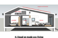 4.L'épod en mode eco-living - intérieur 4.L'épod en mode eco-living - intérieur